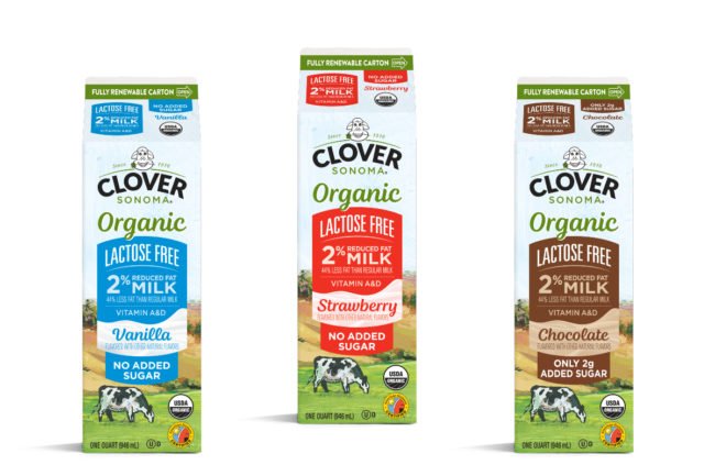 Clover Sonoma organic lactose free milks new products dairy flavors chocolate strawberry vanilla